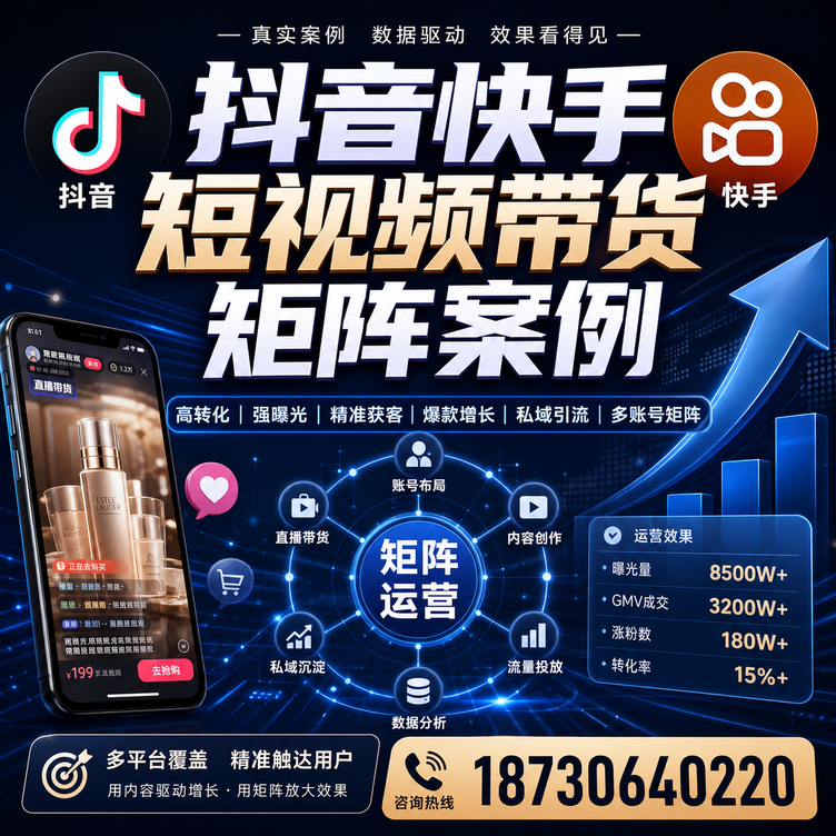 衡水短视频带货团队多平台矩阵自动分发案例